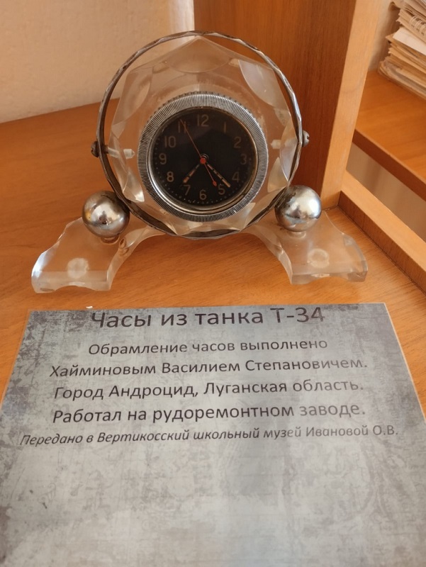 Изображения.